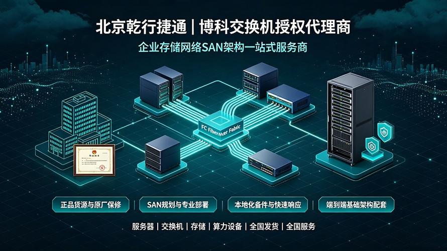 博科 华为授权代理商 光纤交换机原厂正品 企业 san 存储网络搭建方案